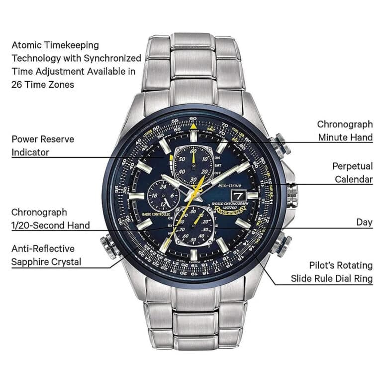 🎁Hot Sale 70% OFF🔥Blue Angel Series Flying Watch
