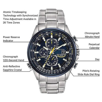 🎁Hot Sale 70% OFF🔥Blue Angel Series Flying Watch